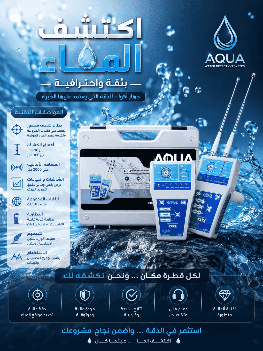 Aqua جهاز كشف جميع انواع الماء الجوفية