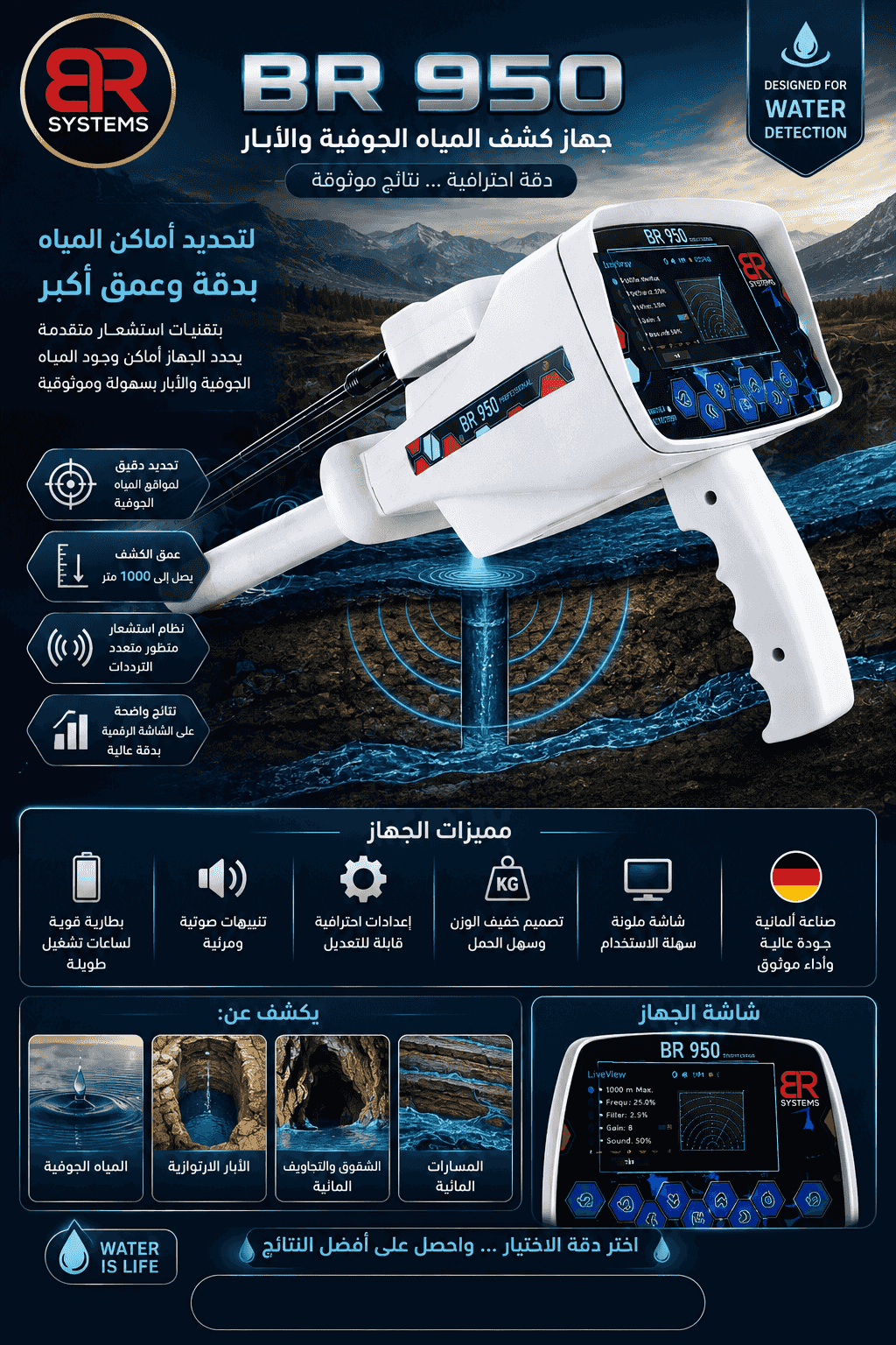 BR950 جهاز لكشف الماء